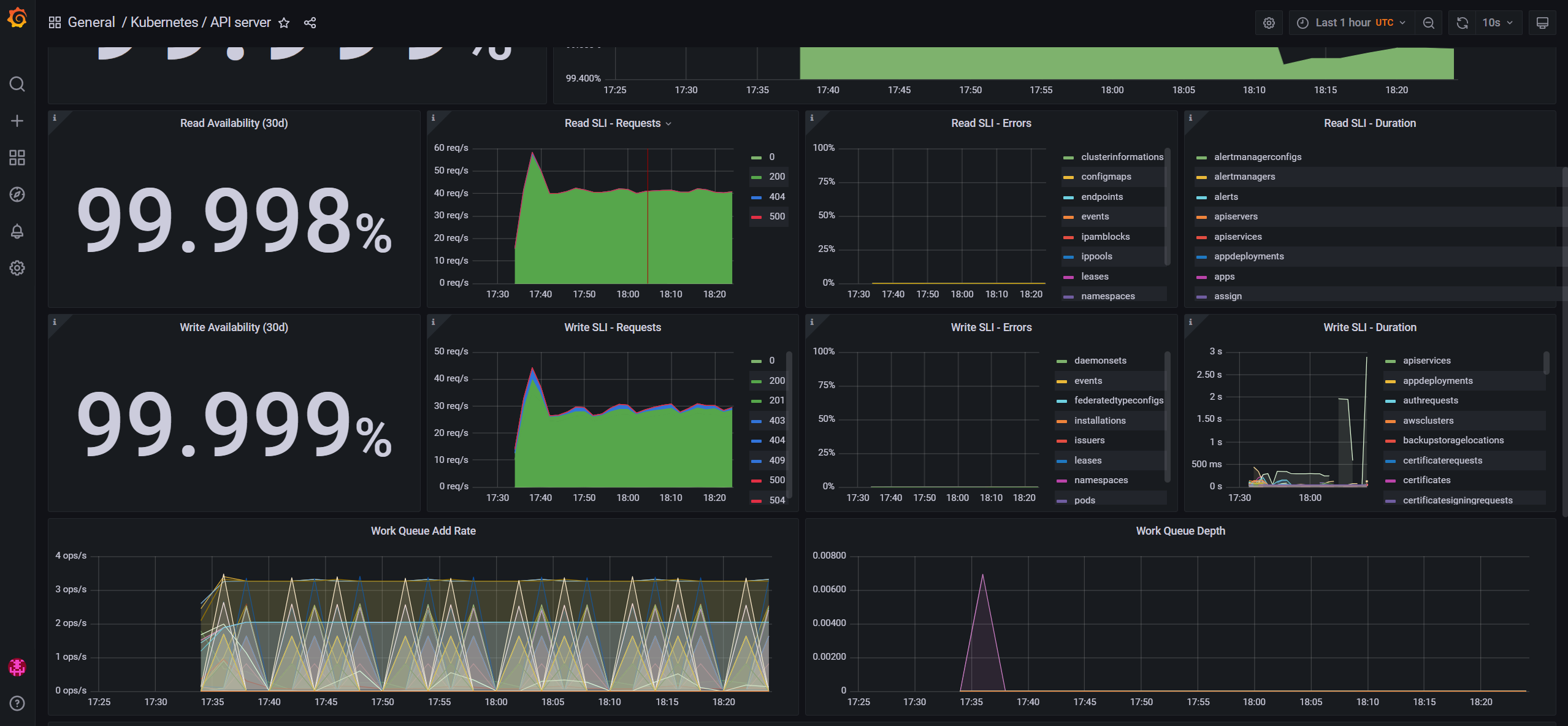 Grafana.png